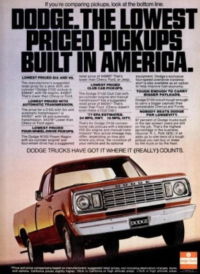 Dodge Pickups. ('Popular Mechanics' magazine, Mar. 1977)
