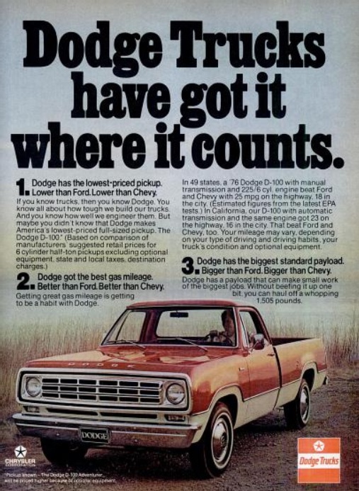 Dodge Trucks ‘Got It Where It Counts.' ('Popular Science' magazine, May, 1976)