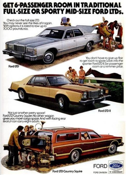 Ford LTD Trio. ('Popular Science' magazine, July, 1978)